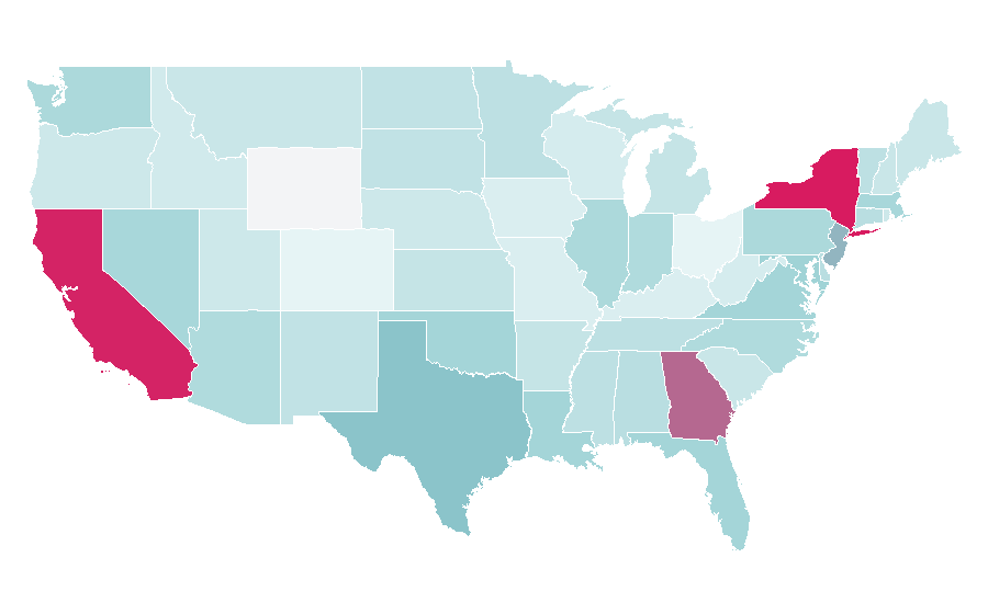 Affinity by region — Chairman, United States