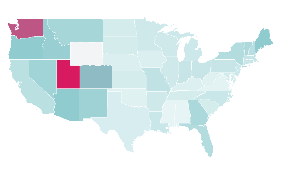 Affinity by region — Chakra, United States