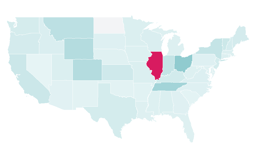 Affinity by region — Chalet, United States