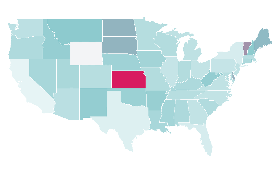 Affinity by region — Changing Habits, United States