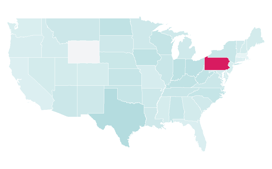 Affinity by region — Channellock, United States