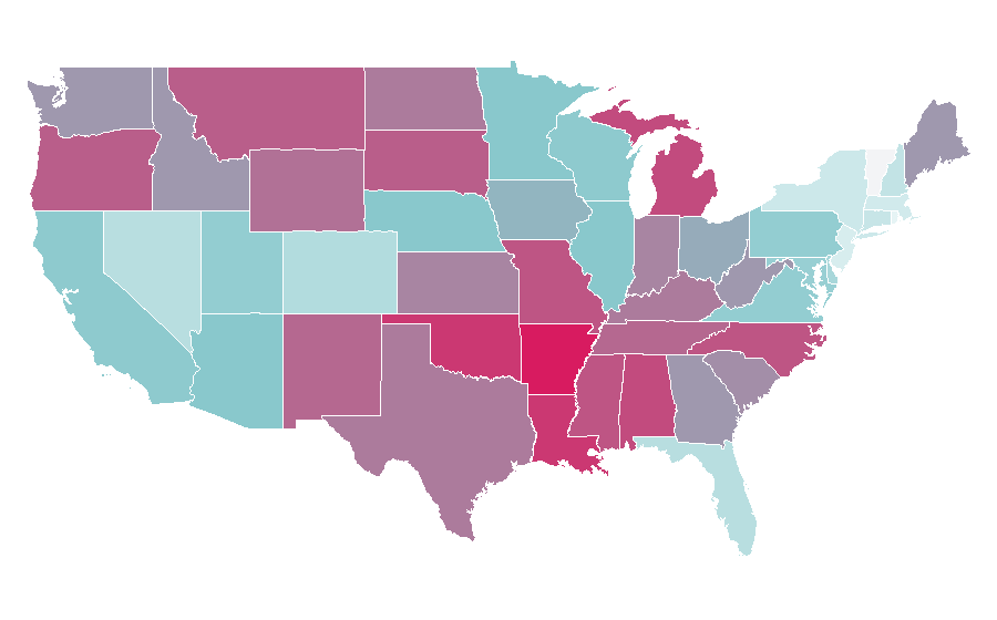Affinity by region — Chaotic, United States