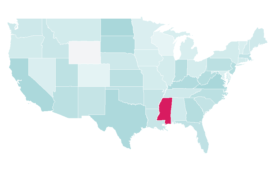 Affinity by region — Charles Darwin, United States