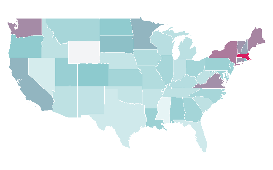 Affinity by region — Charles de Gaulle, United States