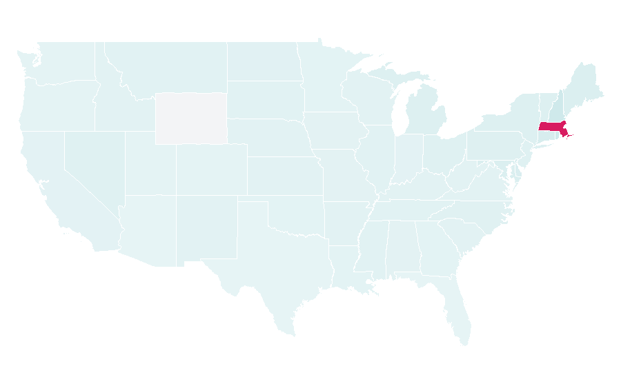 Affinity by region — Charles River, United States