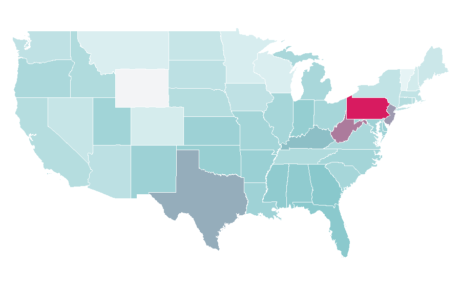 Afinidad por región — Cheerleading, Estados Unidos