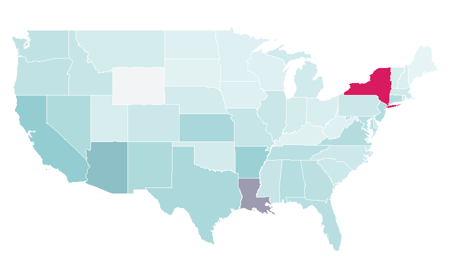 Affinity by region — Chef (film), United States
