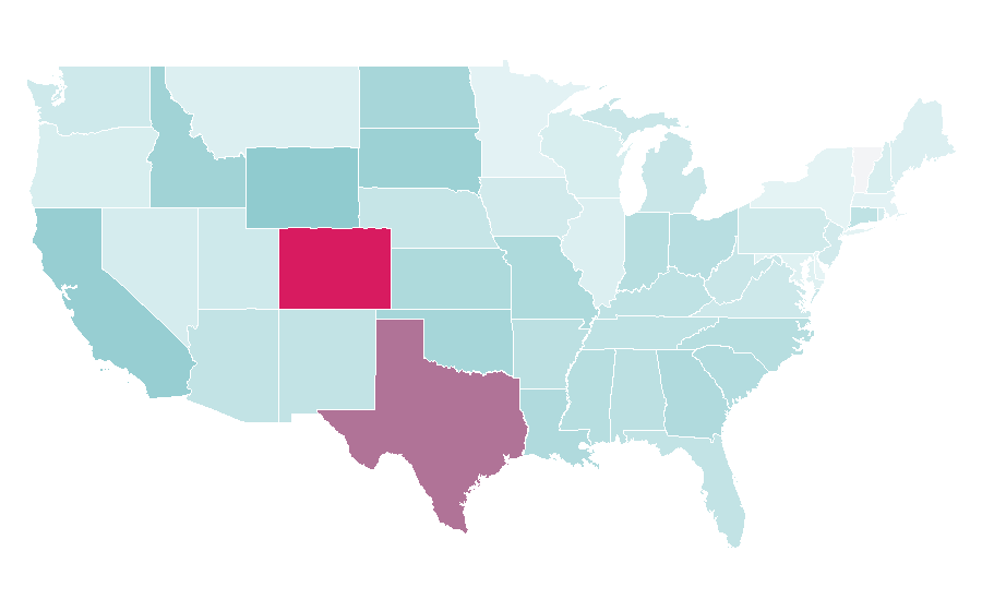 Affinität nach Region — Chemical formula, USA
