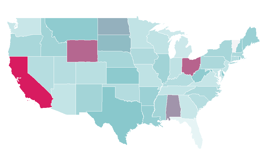 Affinity by region — Chemical industry, United States