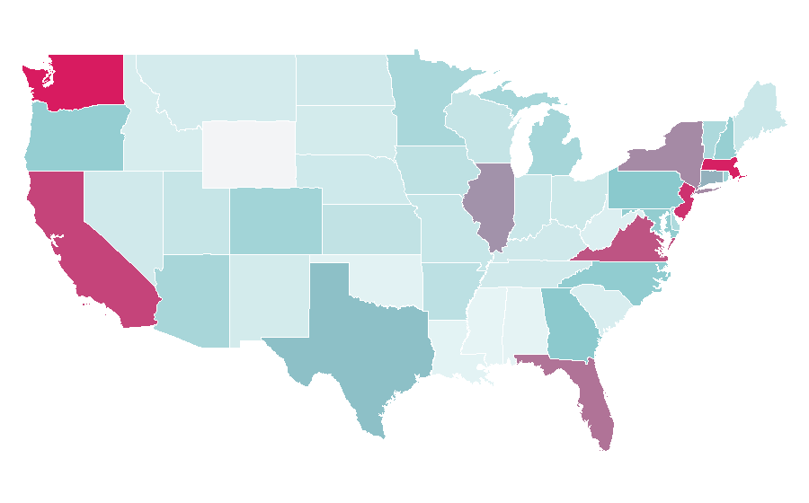 Affinity by region — Chennai, United States
