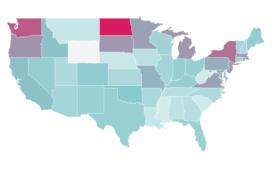 Affinity by region — Chess.com, United States