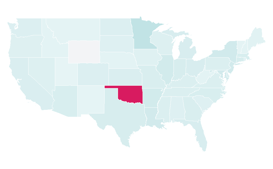 Affinity by region — Chet Holmgren, United States