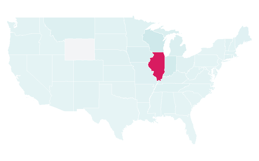 Affinity by region — Chicago Music Exchange, United States