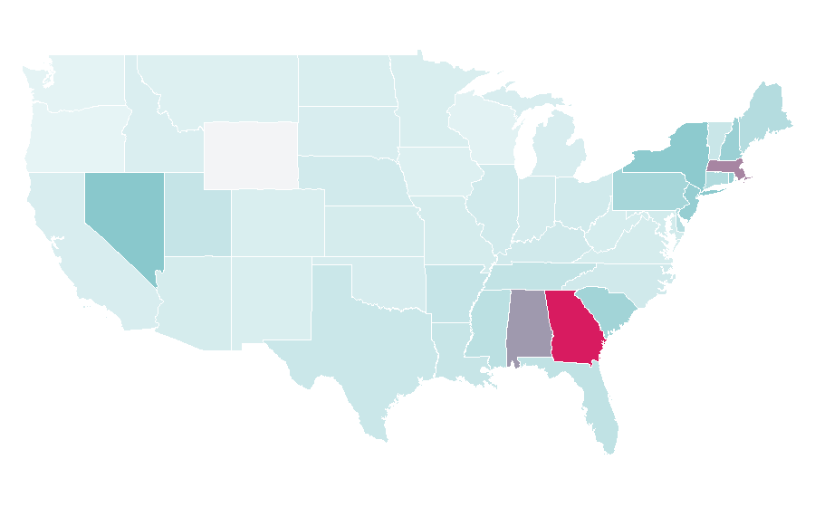 Affinity by region — Chicken fingers, United States