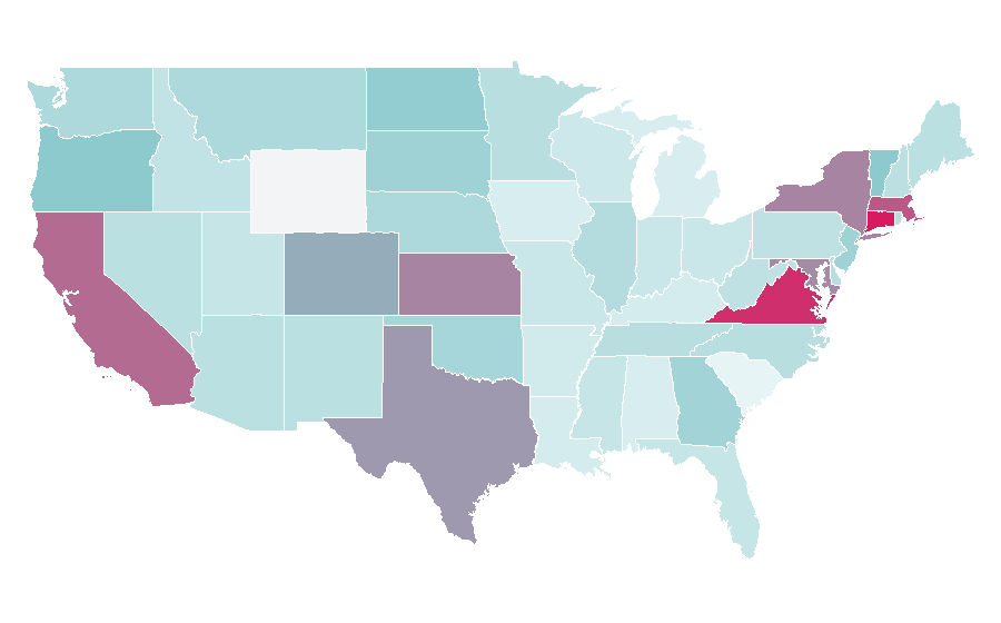 Affinity by region — Chief technology officer, United States