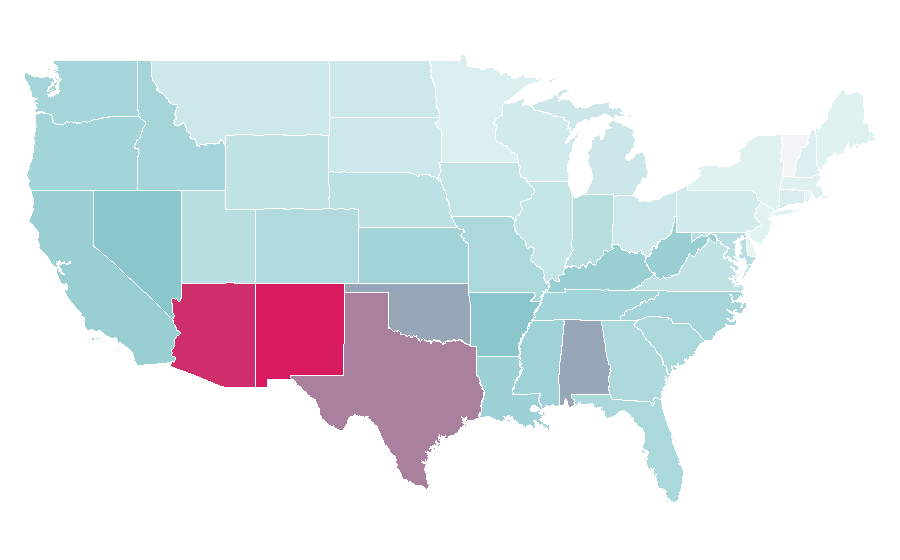 Affinity by region — Chihuahua (state), United States