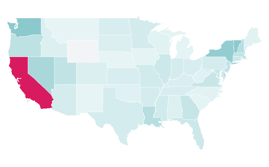Affinity by region — China Central Television, United States