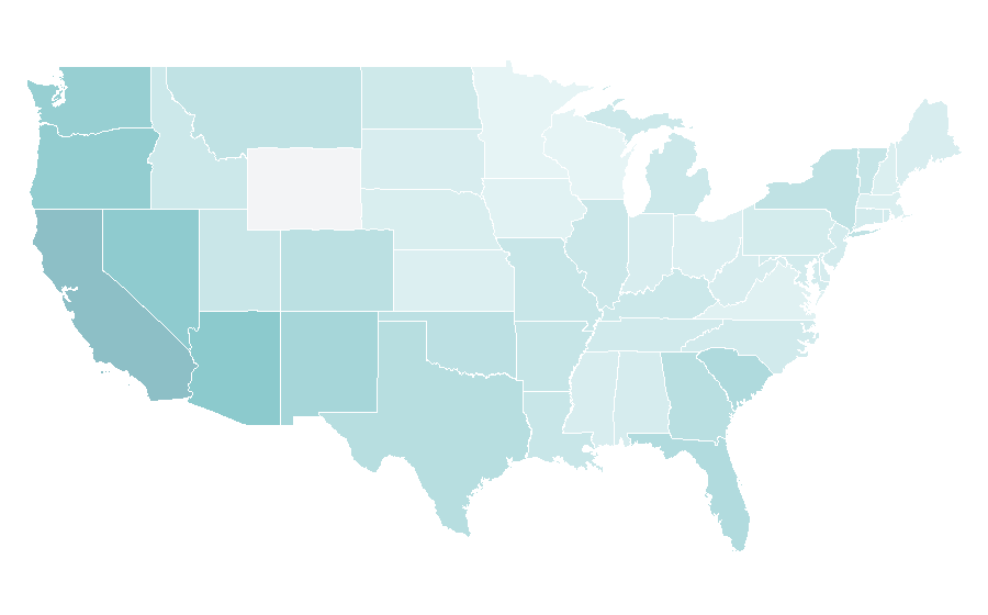 Affinity by region — Chinese astrology, United States