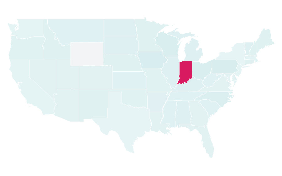 Affinity by region — Chip Ganassi Racing, United States