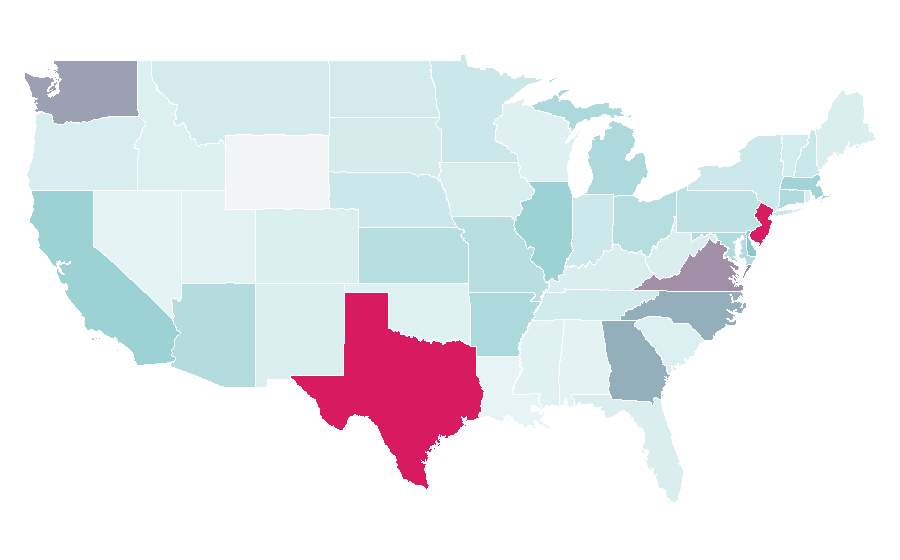 Affinity by region — Chiranjeevi, United States