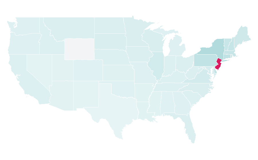 Affinity by region — Chris Christie, United States