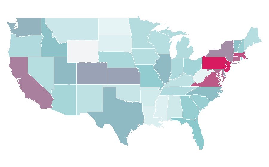 Affinité par région — Christian Pulisic, États-Unis