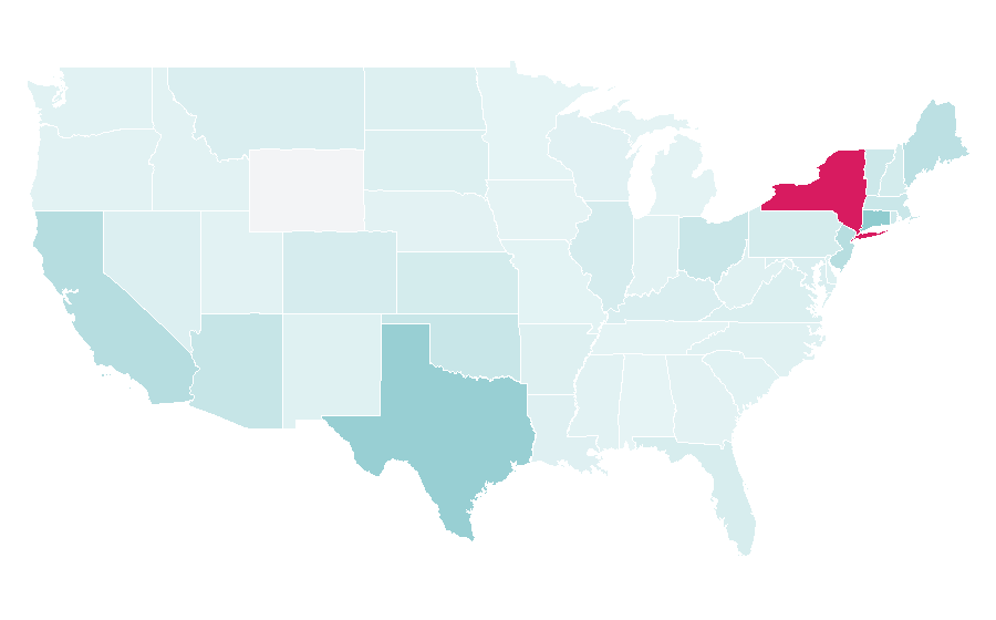 Affinity by region — Christie's, United States