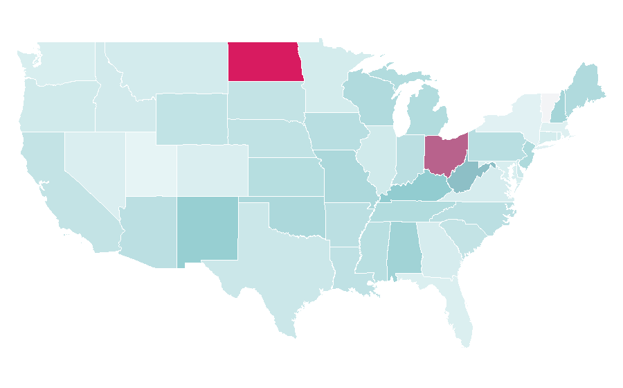 Affinity by region — Christine (1983 film), United States