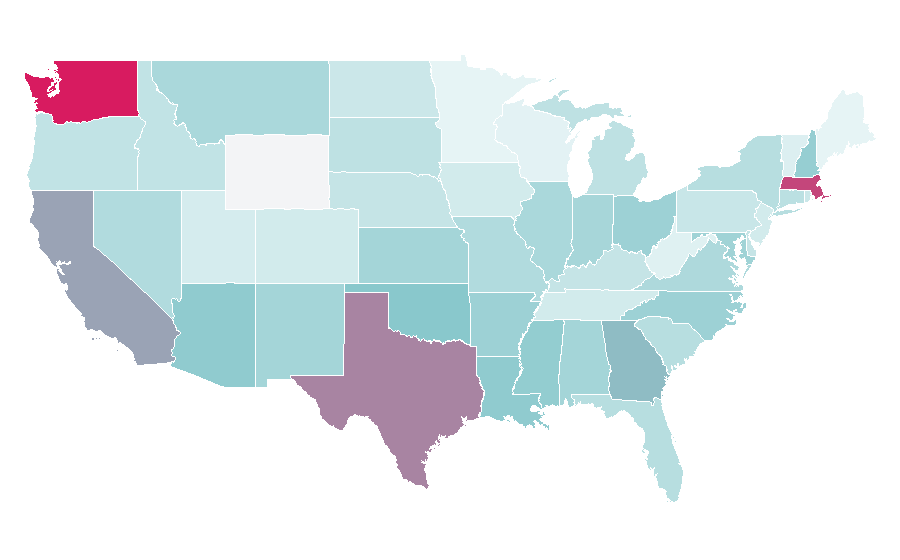 Affinity by region — Chronicle (film), United States