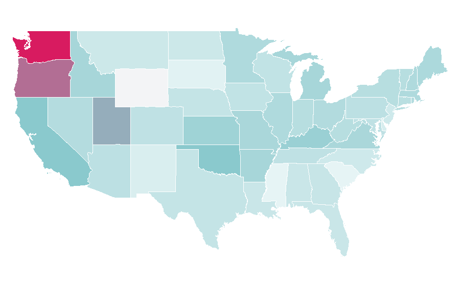 Affinity by region — Chrono Trigger, United States