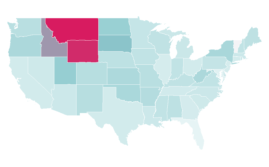 Affinity by region — Chronograph, United States