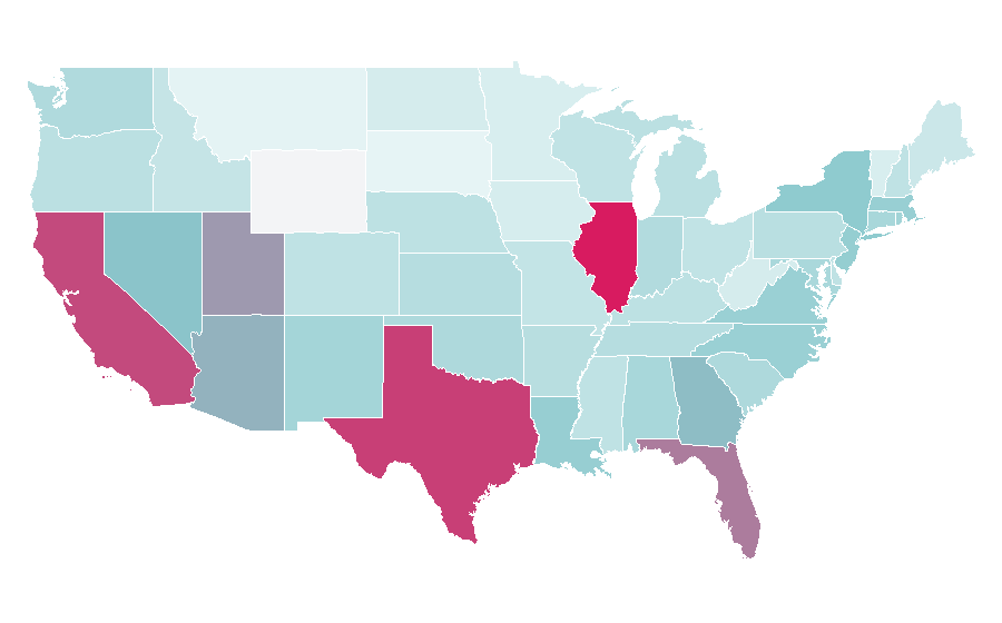 Affinity by region — Churro, United States