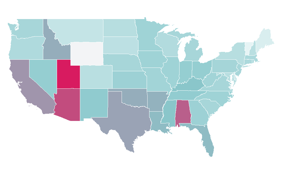 Affinity by region — Cinderella (1950 film), United States