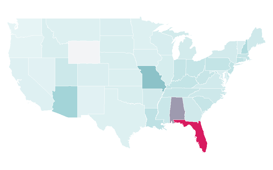 Affinity by region — Cinderella Castle, United States
