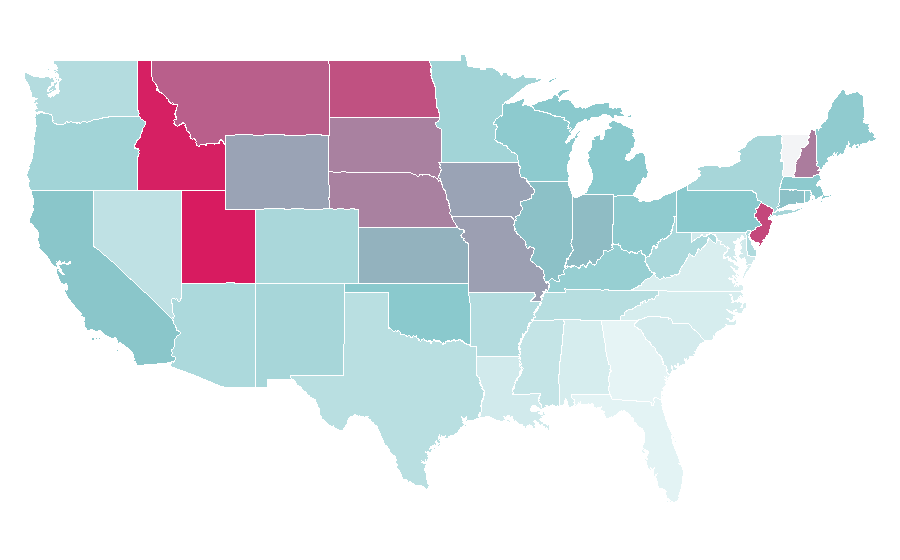 Affinity by region — Cinderella Man, United States