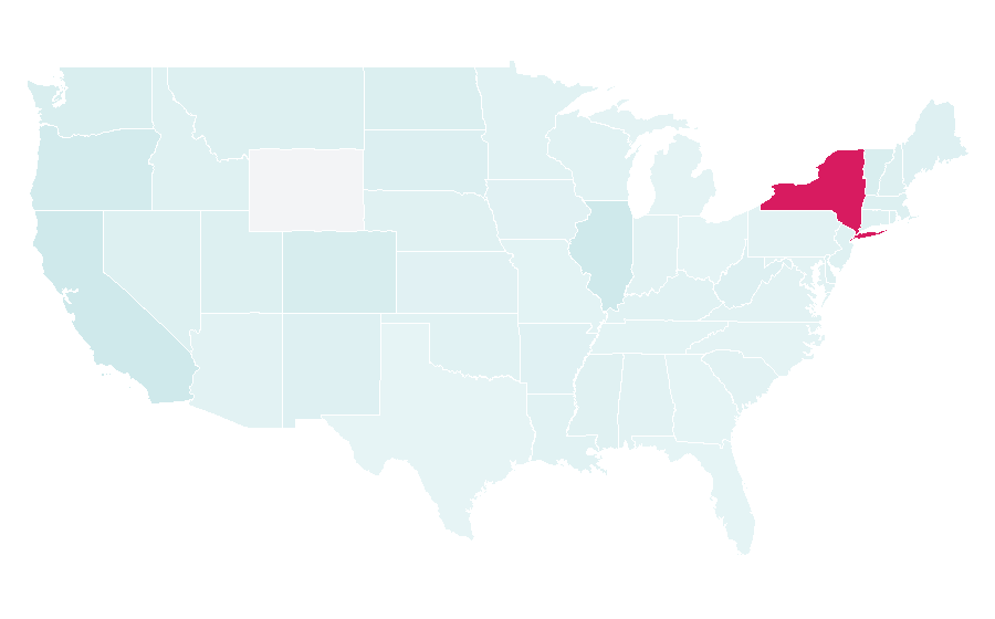 Affinity by region — Cinelli, United States