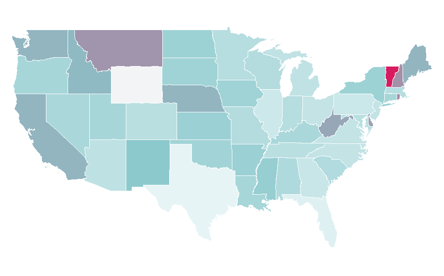 Affinity by region — Cinema of Hong Kong, United States