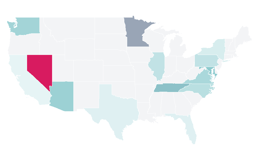 Affinity by region — Cinema of Mexico, United States