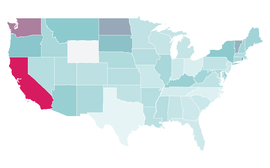 Affinity by region — Cinematic techniques, United States