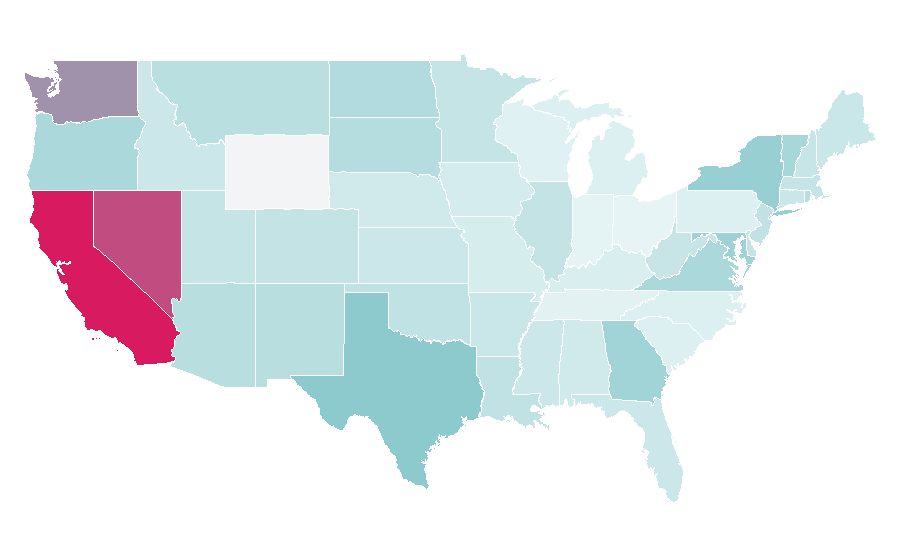 Affinity by region — Circle contact lens, United States