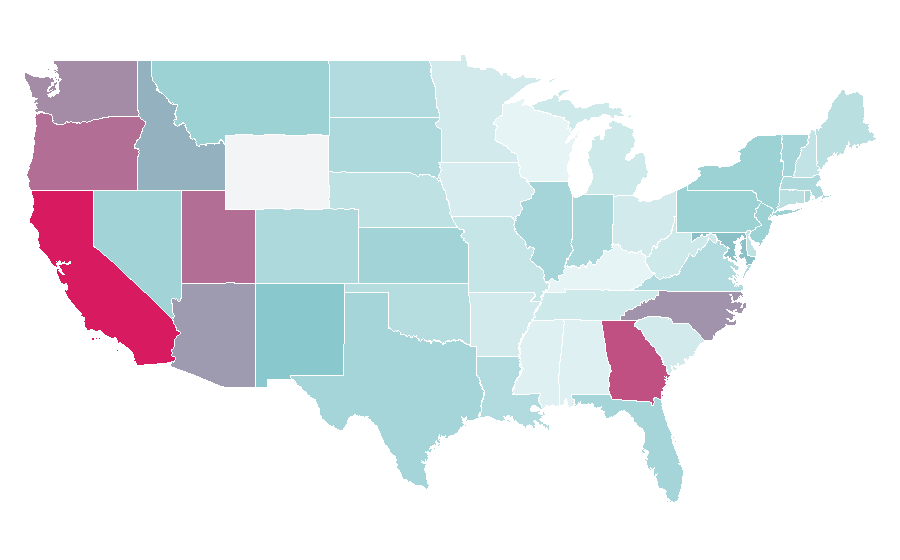 Affinity by region — Circuit training, United States