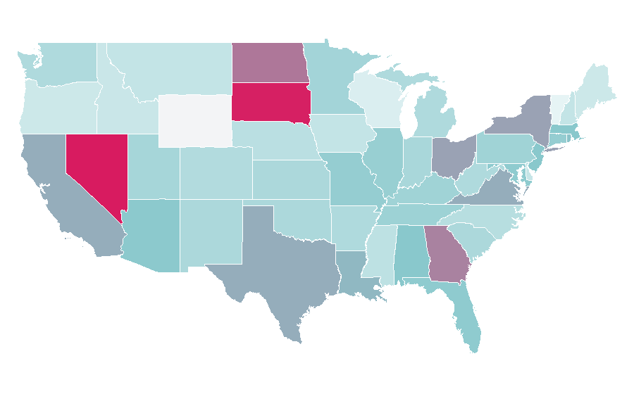 Affinité par région — Circus, États-Unis