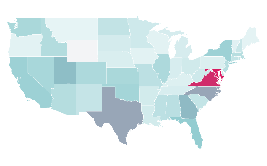 Affinity by region — Cisco Networking Academy, United States