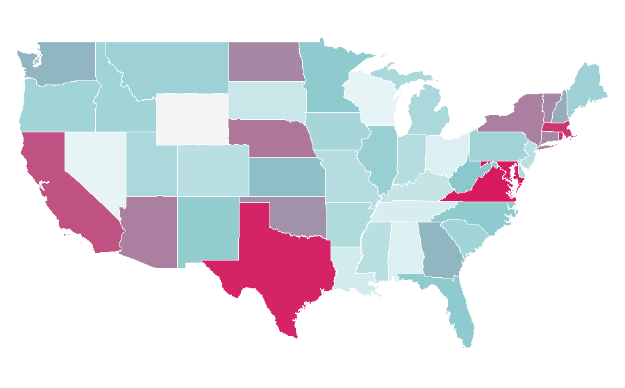 Affinity by region — Citation, United States