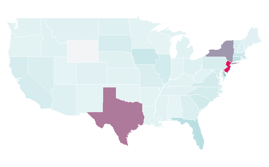 Affinity by region — Citigroup, United States