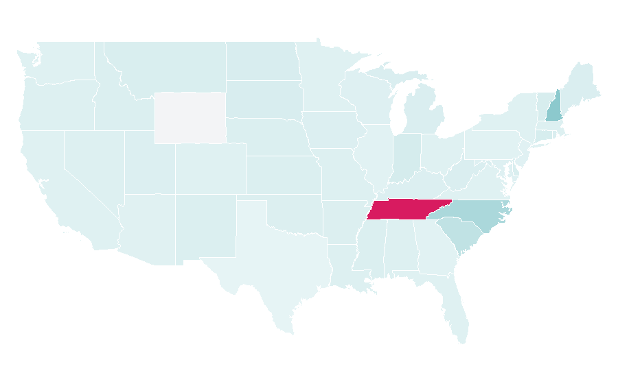 Affinity by region — City car, United States