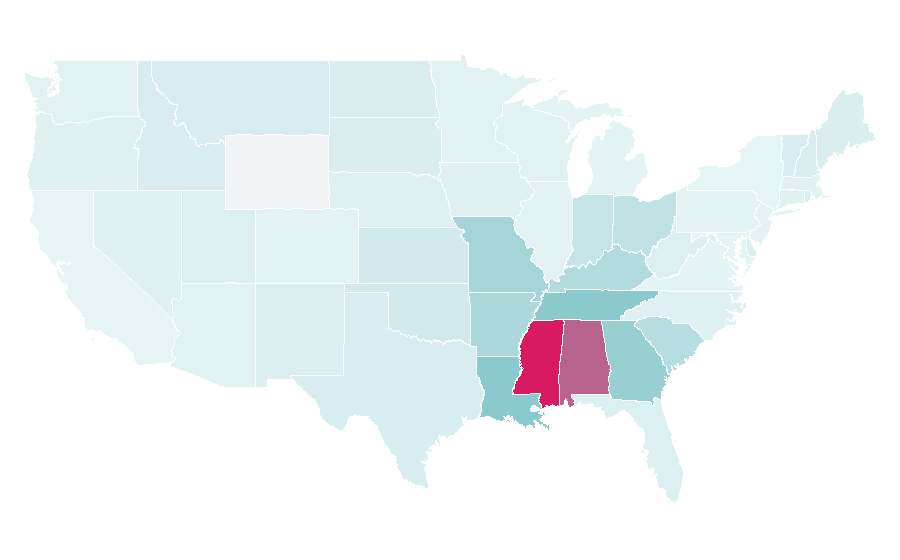 Affinity by region — City Gear, United States