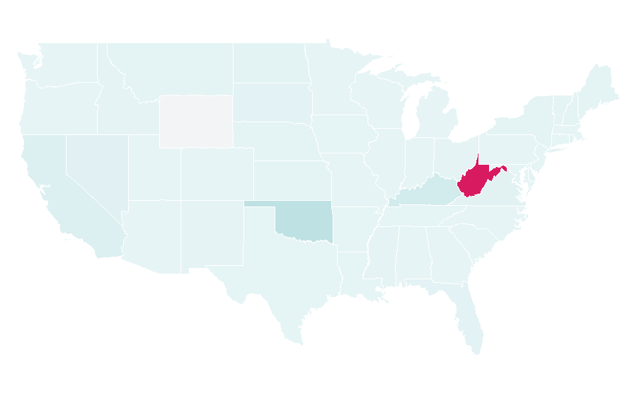 Affinity by region — City National Bank (California), United States