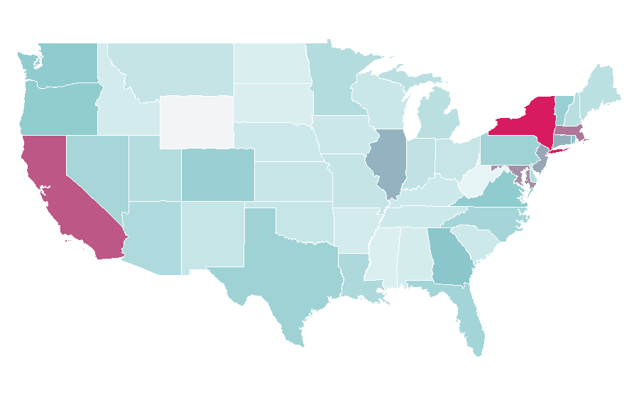 Affinity by region — City of God (2002 film), United States