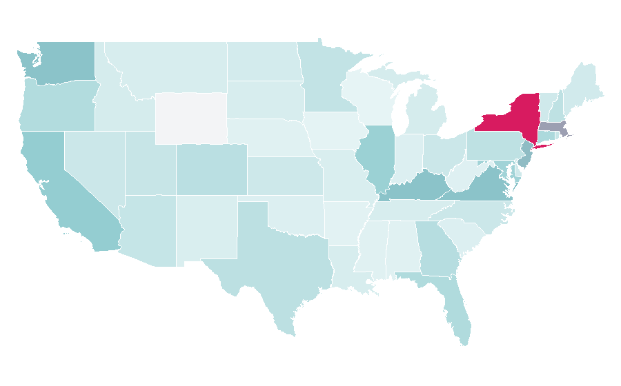Affinity by region — City of London, United States